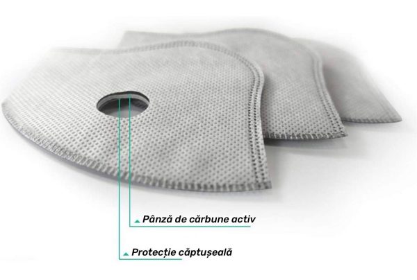 Echipamente de protectie Filtru carbon activ pentru masca anti poluare, noxe, praf, polen